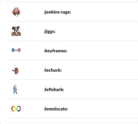 Some of our custom emojis in Slack